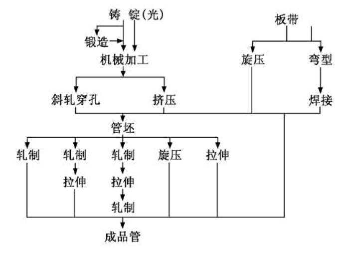 1607034227521414.jpg 未标题-2.jpg