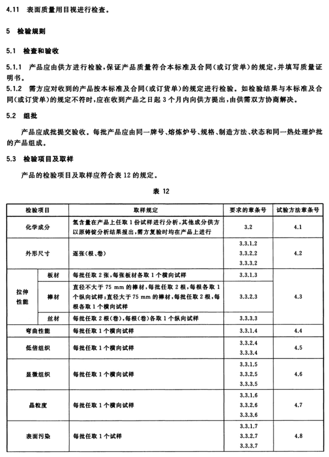 外科植入物用钛及钛合金加工材(GB/T 13810-2017)