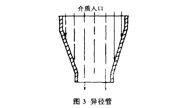 异径管