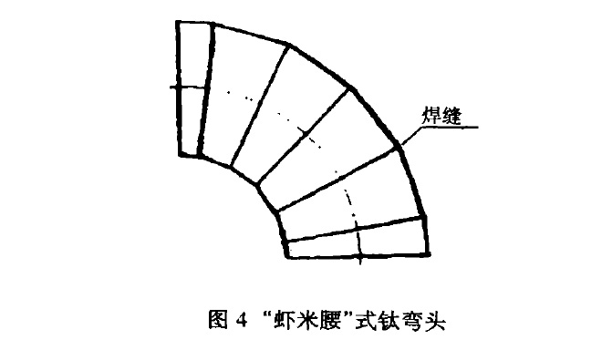 虾米腰式钛弯头