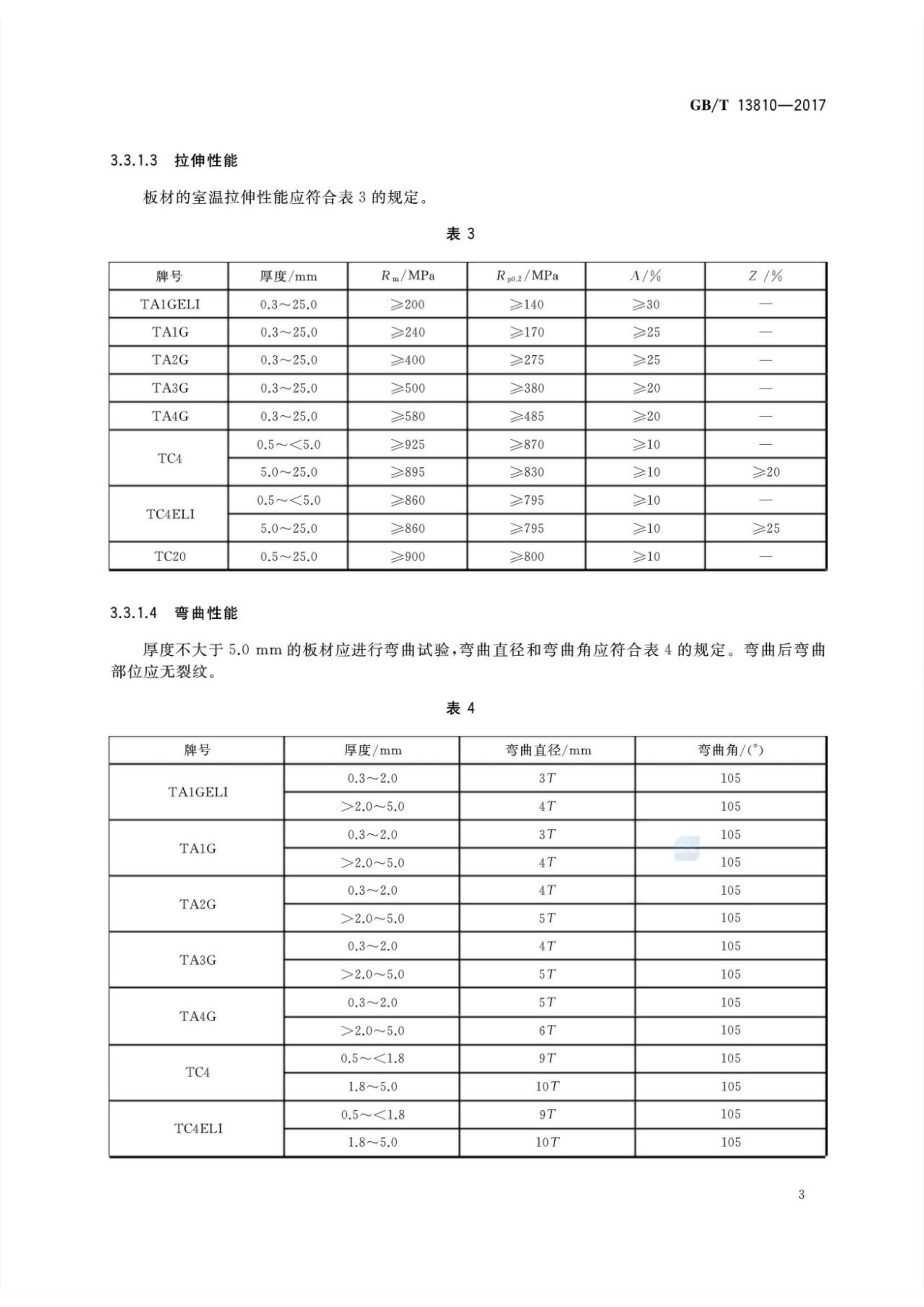 外科植入物用钛丝国家标准GB/T 13810—2017