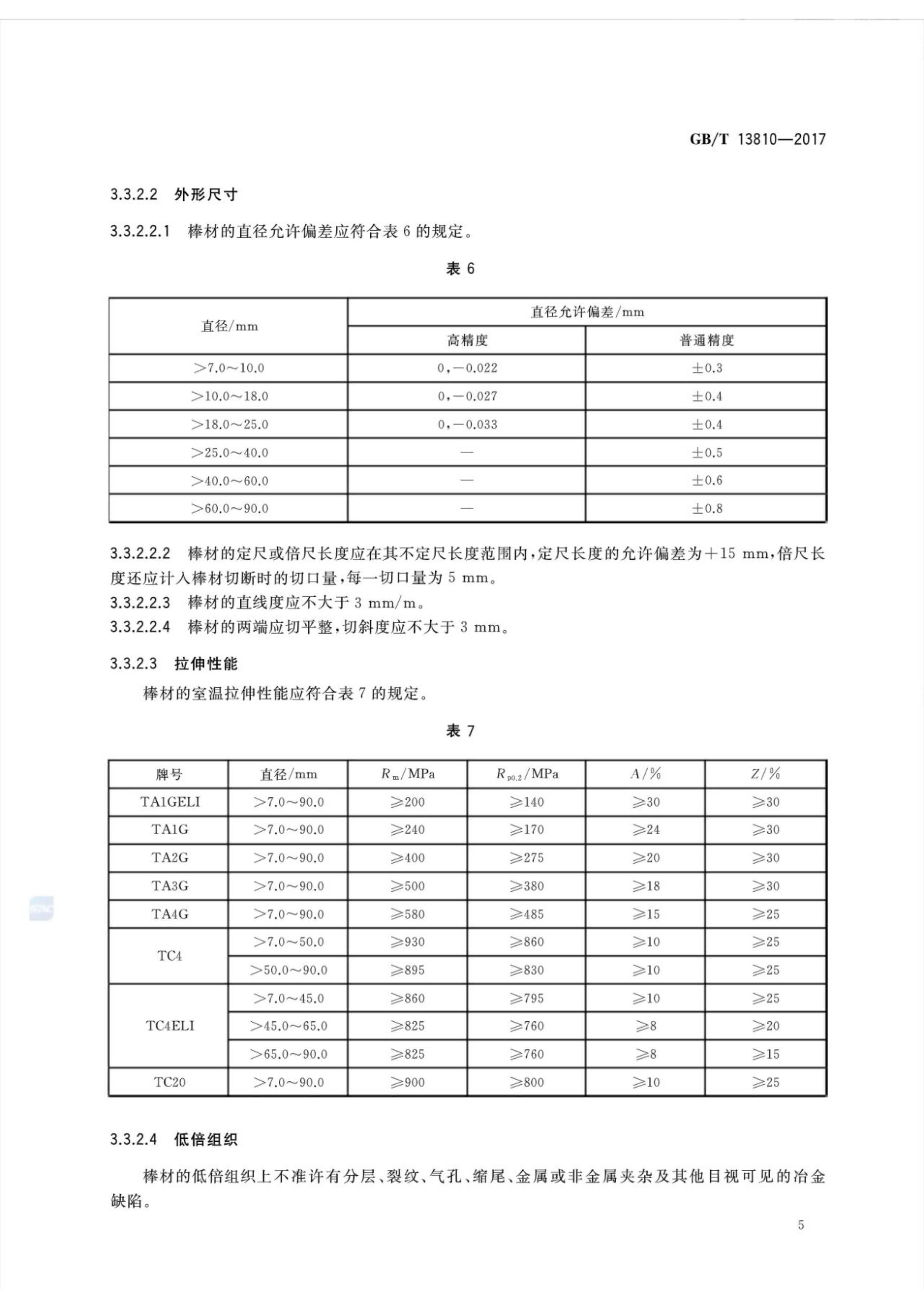 外科植入物用钛丝国家标准GB/T 13810—2017