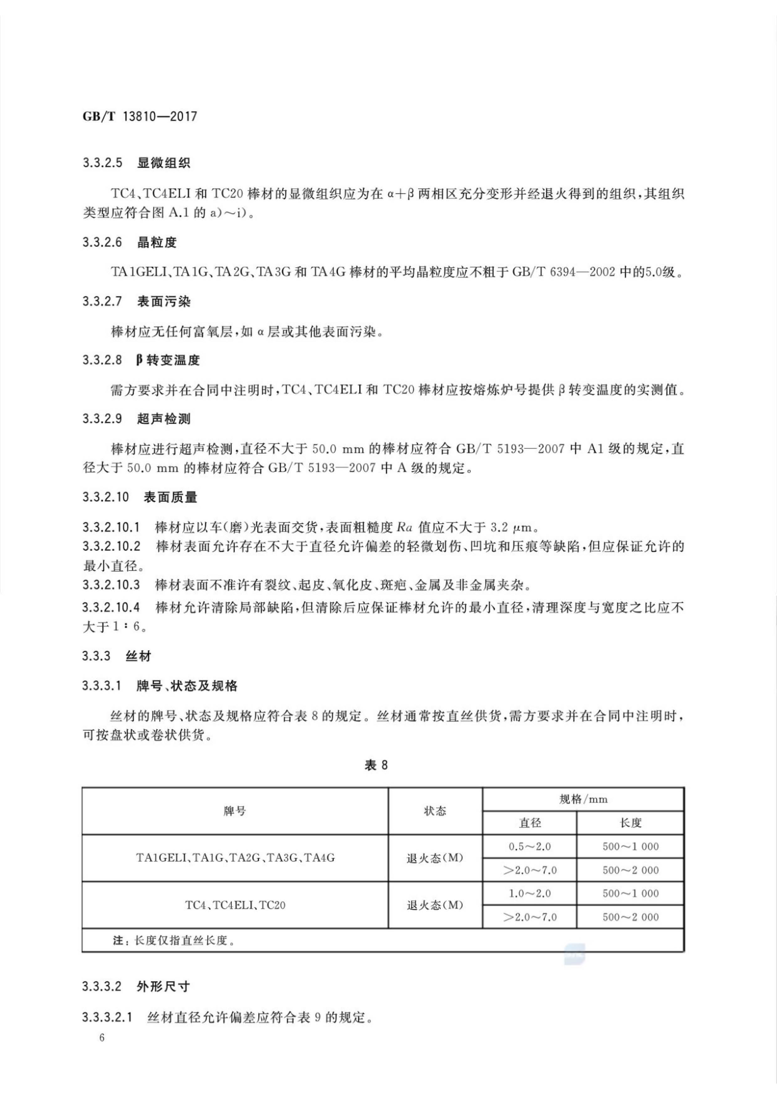 外科植入物用钛丝国家标准GB/T 13810—2017