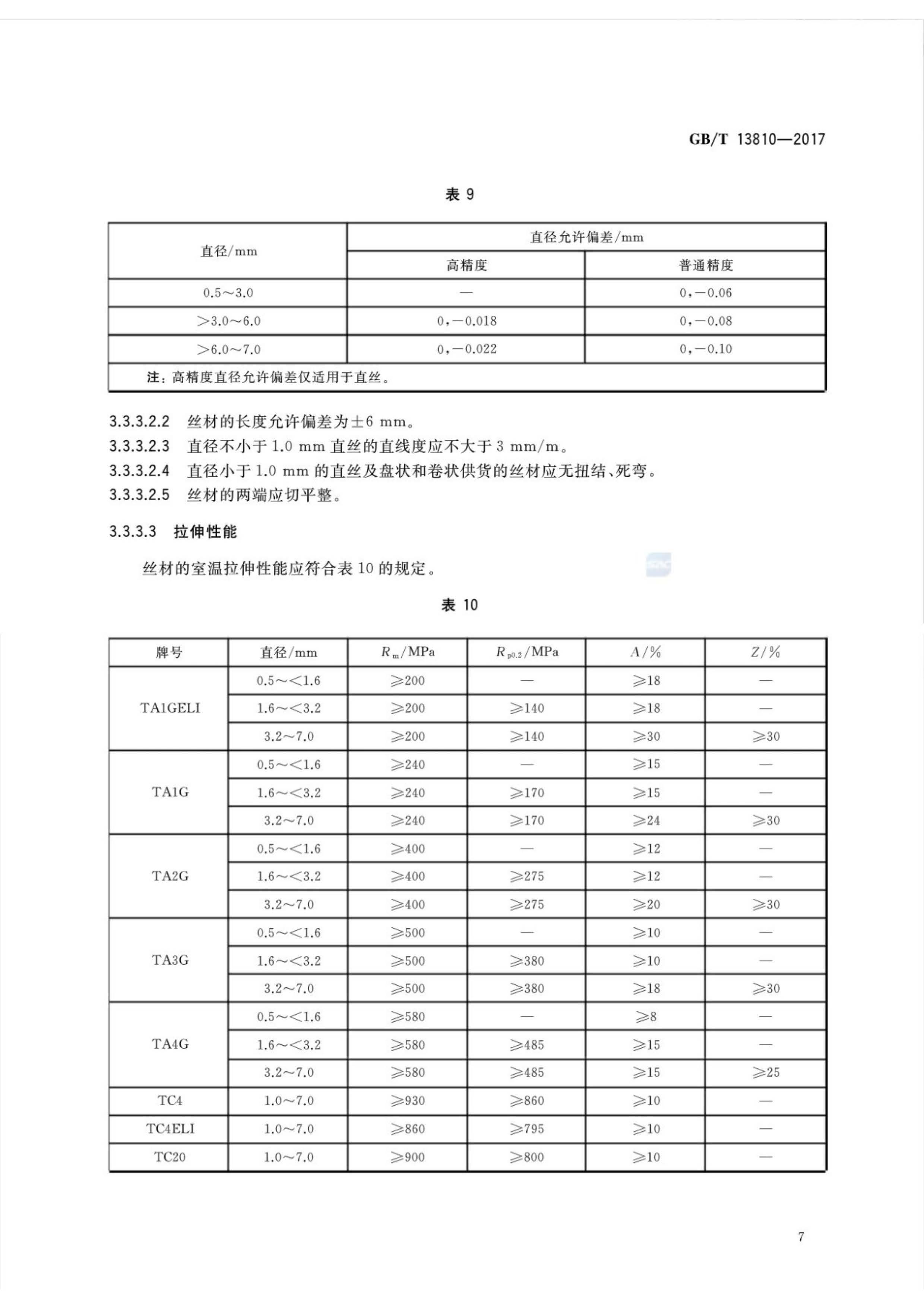 外科植入物用钛丝国家标准GB/T 13810—2017