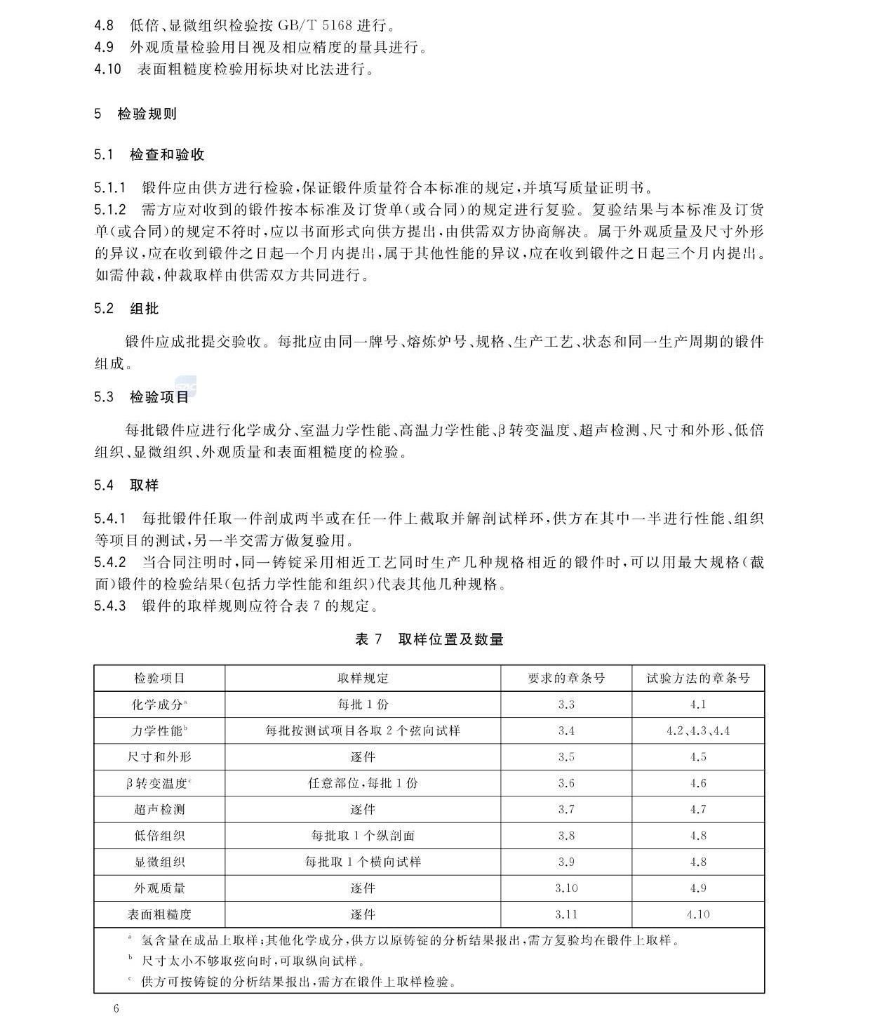 航空航天用高温钛合金锻件GB/T 38915-2020 国家标准