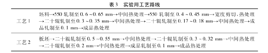 实验用工艺线路