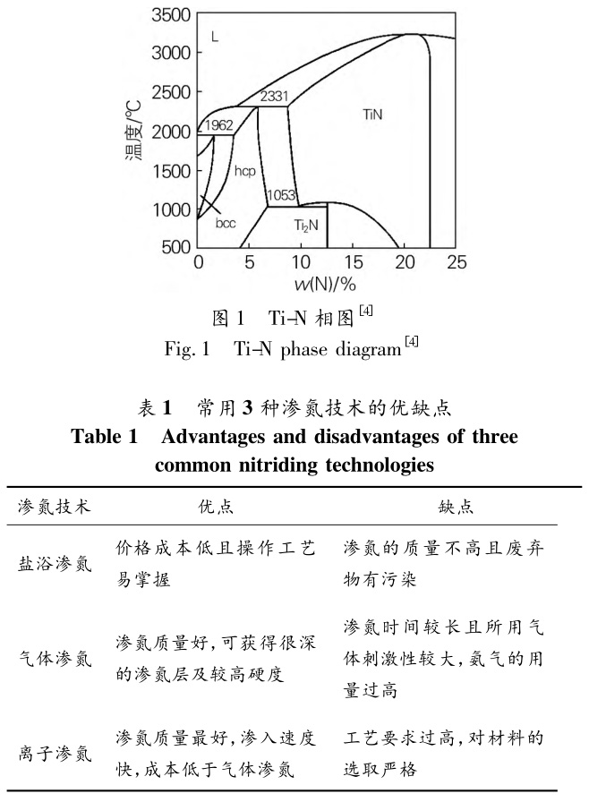 b1-t1.jpg