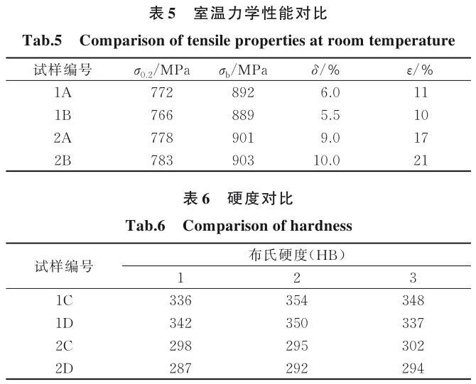 360截图16450629647156.jpg