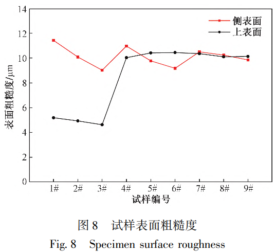 1738937831283462.png 截图20250207215435.png