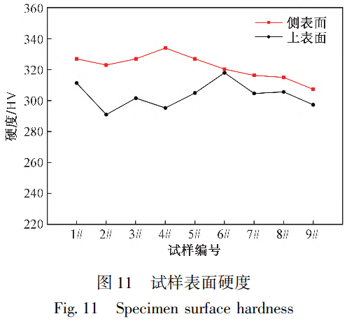 1738937856580881.png 截图20250207215814.png